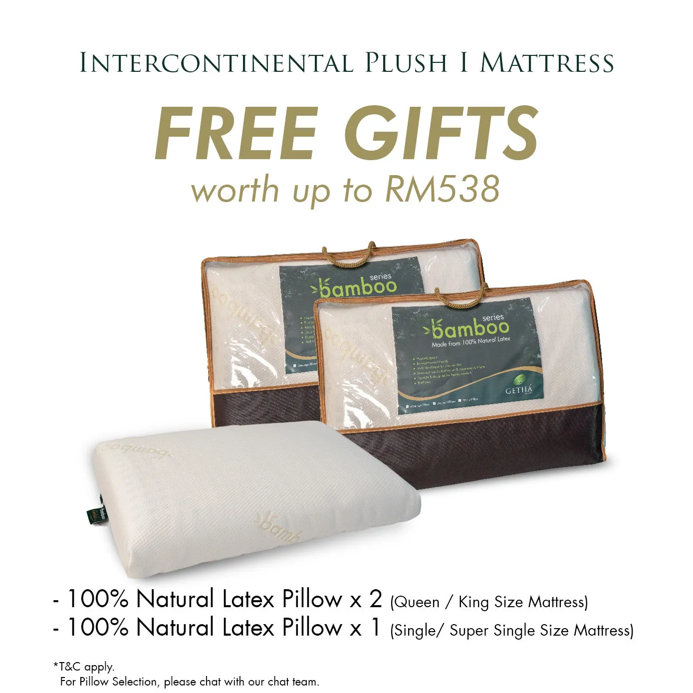 Intercontinental Plush I Mattress